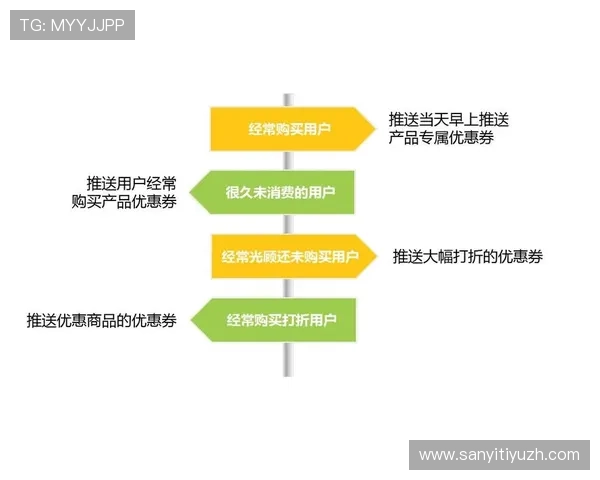 全面解析365手机网站的功能特色与用户体验，打造最佳手机购物平台