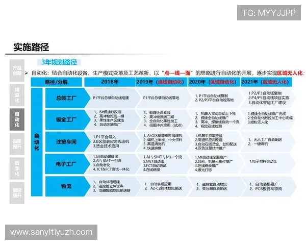 365速发国际推出智能化物流管理系统实现国际快递的数字化转型
