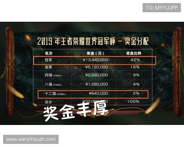 升博体育赛事竞猜攻略分享提升中奖率让你轻松赢取丰厚奖金