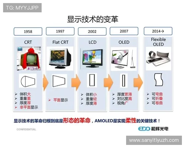 明发体育：全面解析其发展历程与未来发展趋势