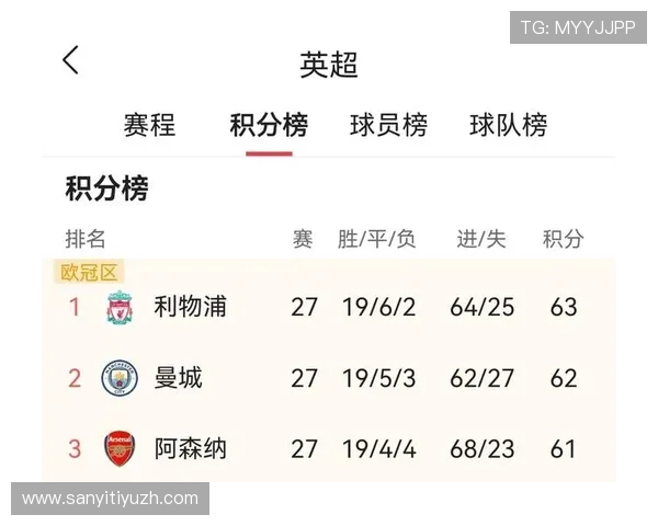 结合最新数据天空体育英超18轮比赛结果预测与球队状态分析