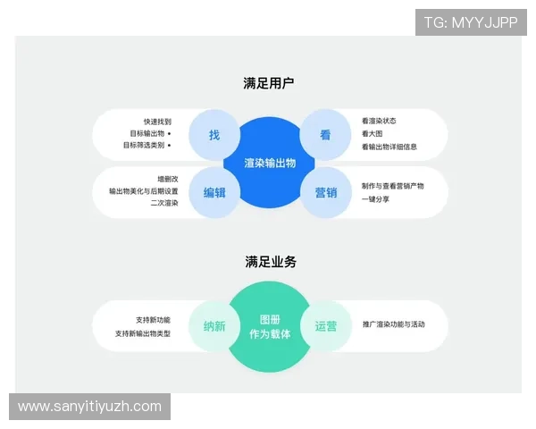 乐竟体育官网登录入口全面指南帮助用户顺利进入平台享受优质体育娱乐体验